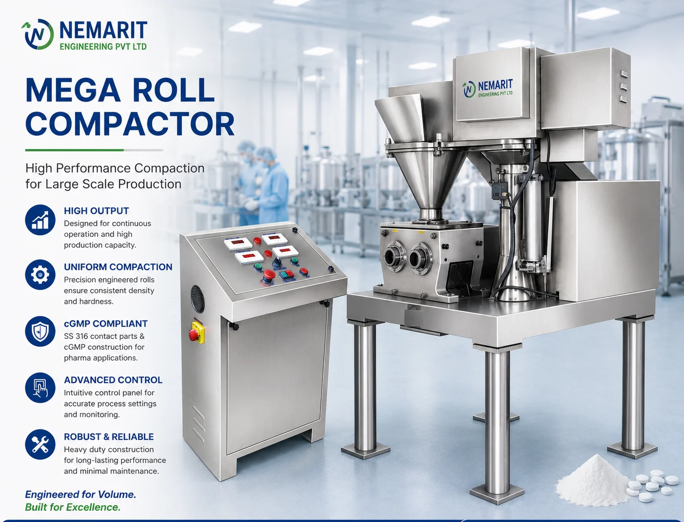 Mega Roll Compactor